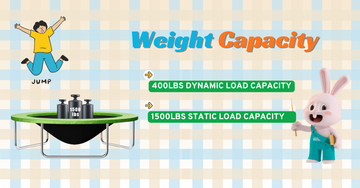 Static vs. dynamic load: the science behind trampoline weight ratings